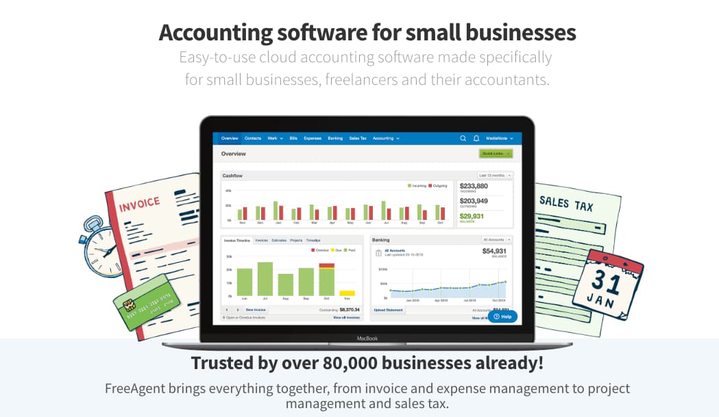 Best Mac Financial Software For Small Business